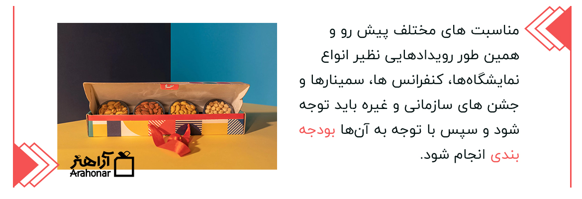 بودجه بندی خرید انواع گیفت سازمانی