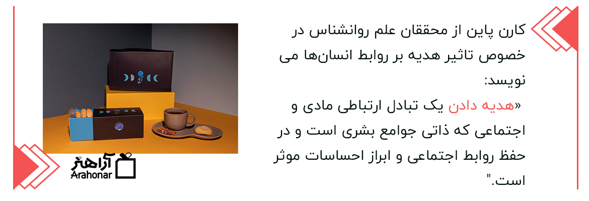 هدیه دادن