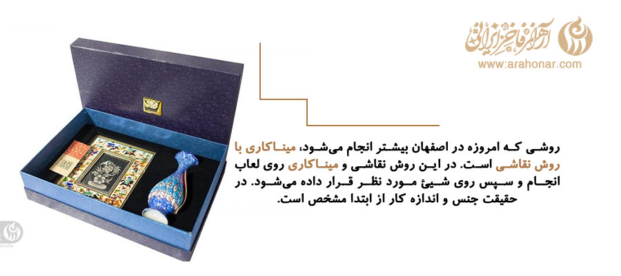 میناكاری با روش نقاشی