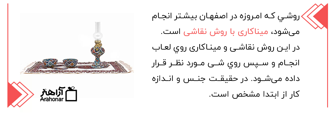 میناكاری با روش نقاشی