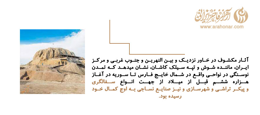 آثار مکشوف در خاور نزدیک و بین النهرین و جنوب غربی و مرکز ایران، ماننده شوش و تپه سیلک کاشان