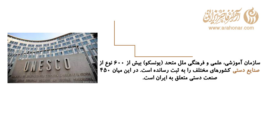 ۴۵۰ صنعت دستی متعلق به ایران است