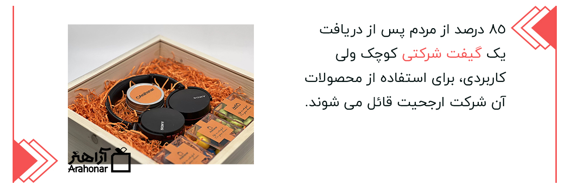 مزایای خرید گیفت شرکتی