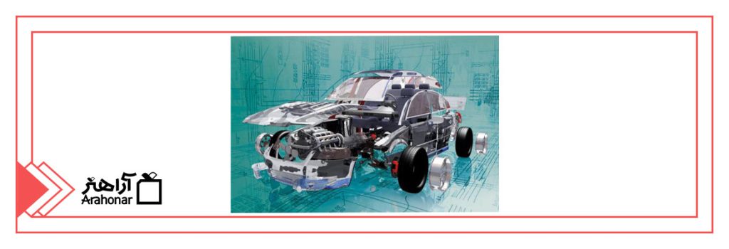 نمایشگاه بین‌المللی قطعات لوازم و مجموعه‌های خودرو