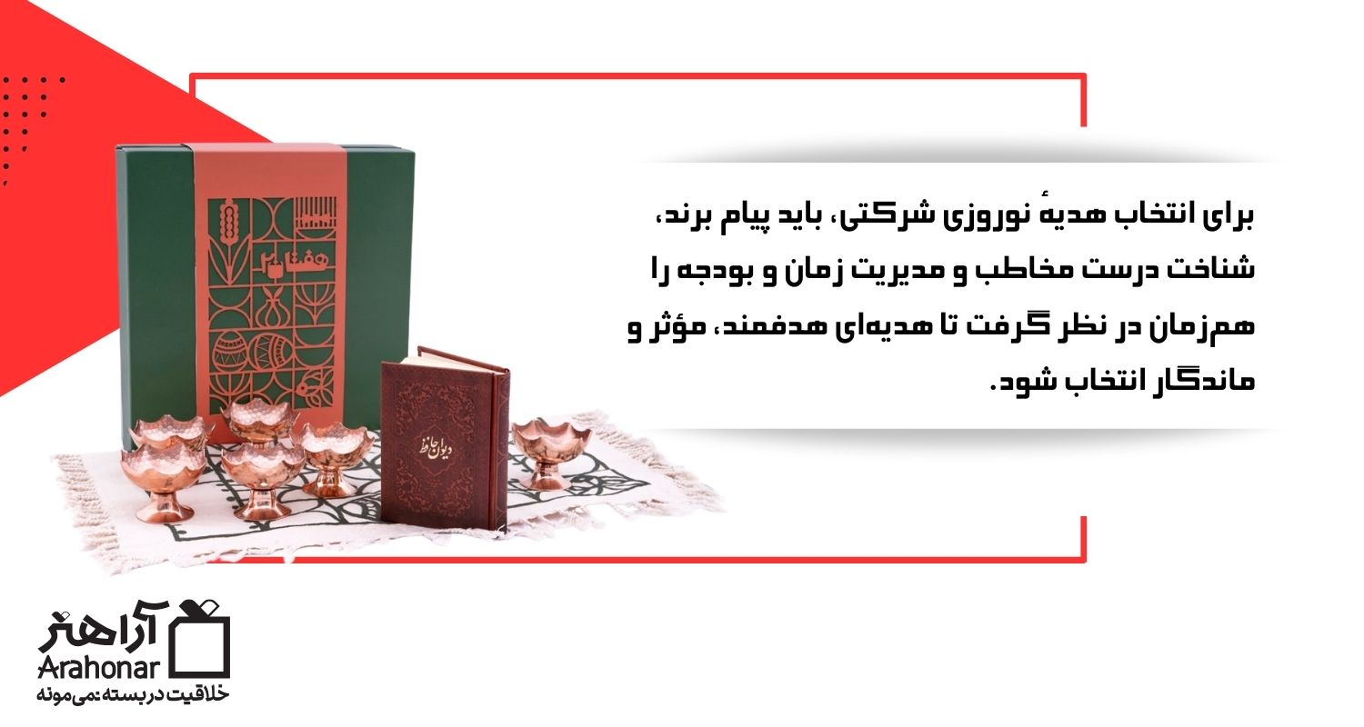 انتخاب هدیهٔ نوروزی شرکتی