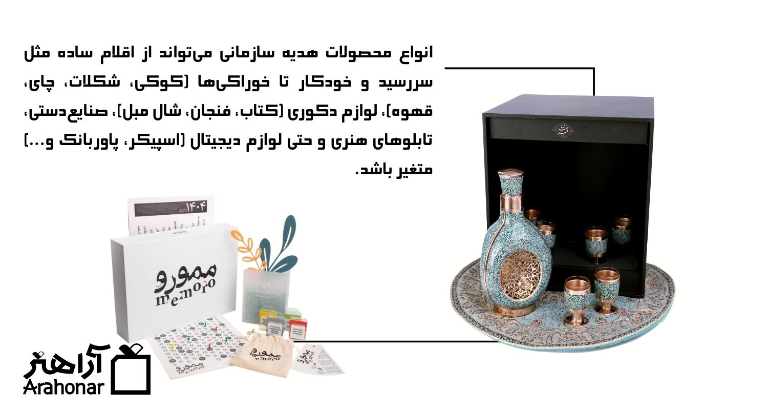 انواع محصولات مناسب هدیه سازمانی کداماند؟