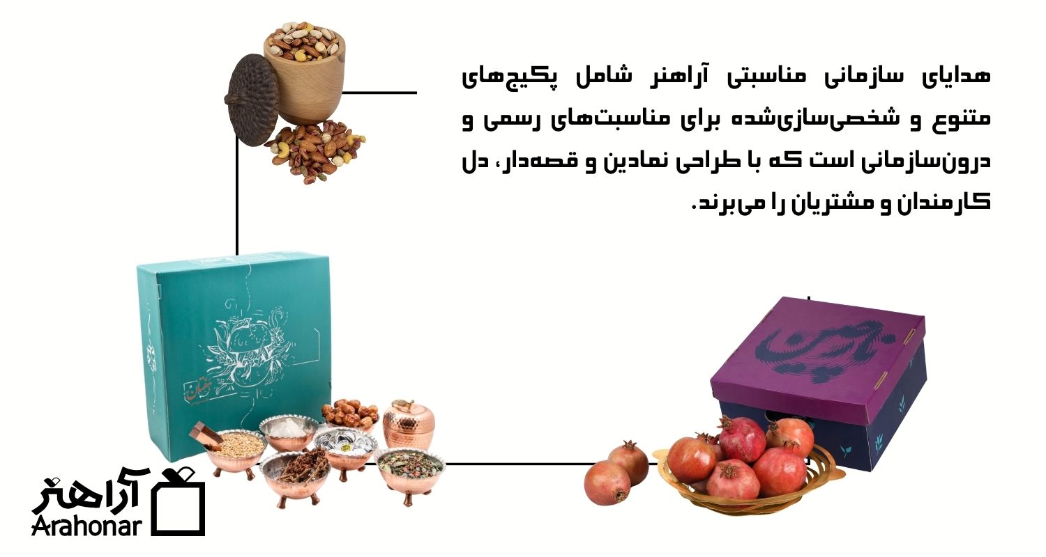 هدایای سازمانی مناسبتی آراهنر