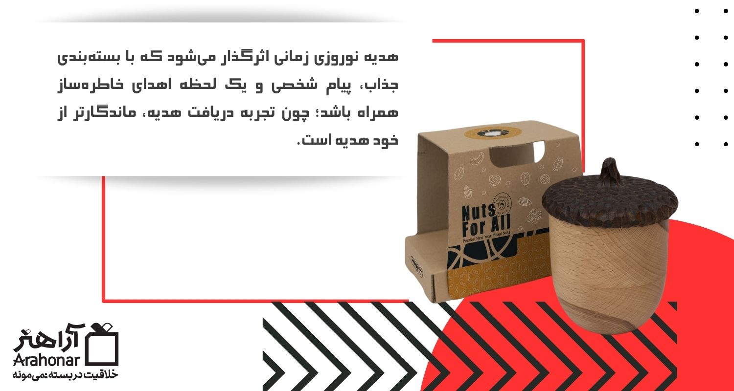 بسته‌بندی هدیه نوروزی