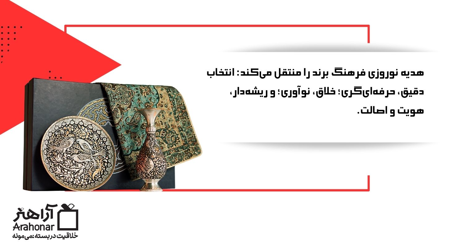 انتقال غیرمستقیم فرهنگ برند