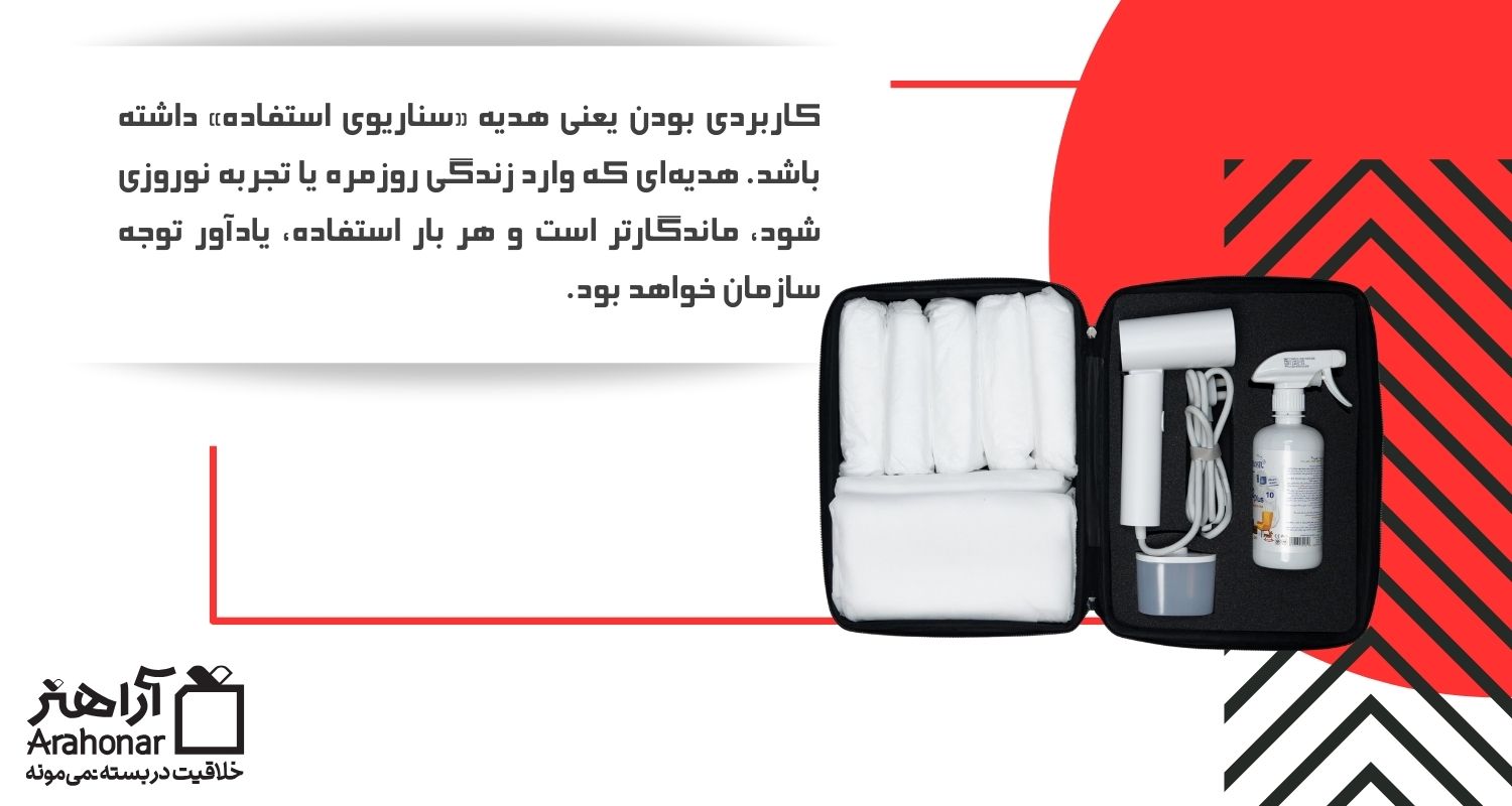 کاربردی بودن