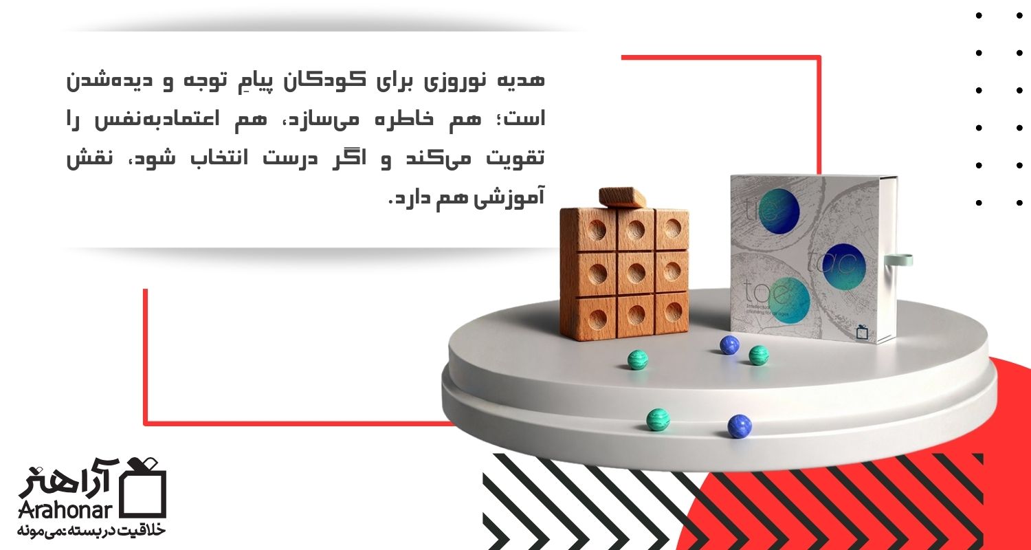 اهمیت هدیه نوروزی برای کودکان