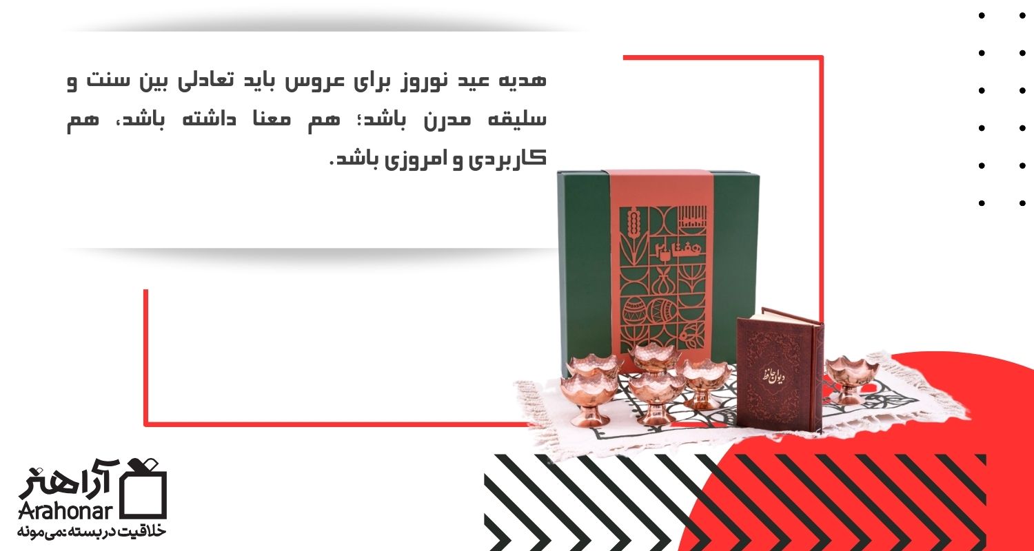 ترکیب سنت و مدرنیته