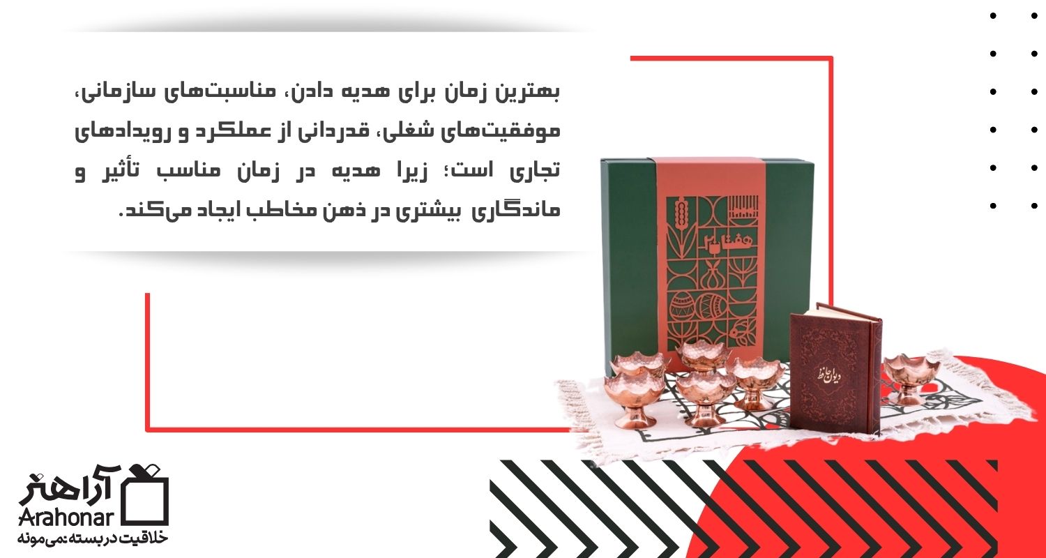 بهترین زمان برای هدیه دادن
