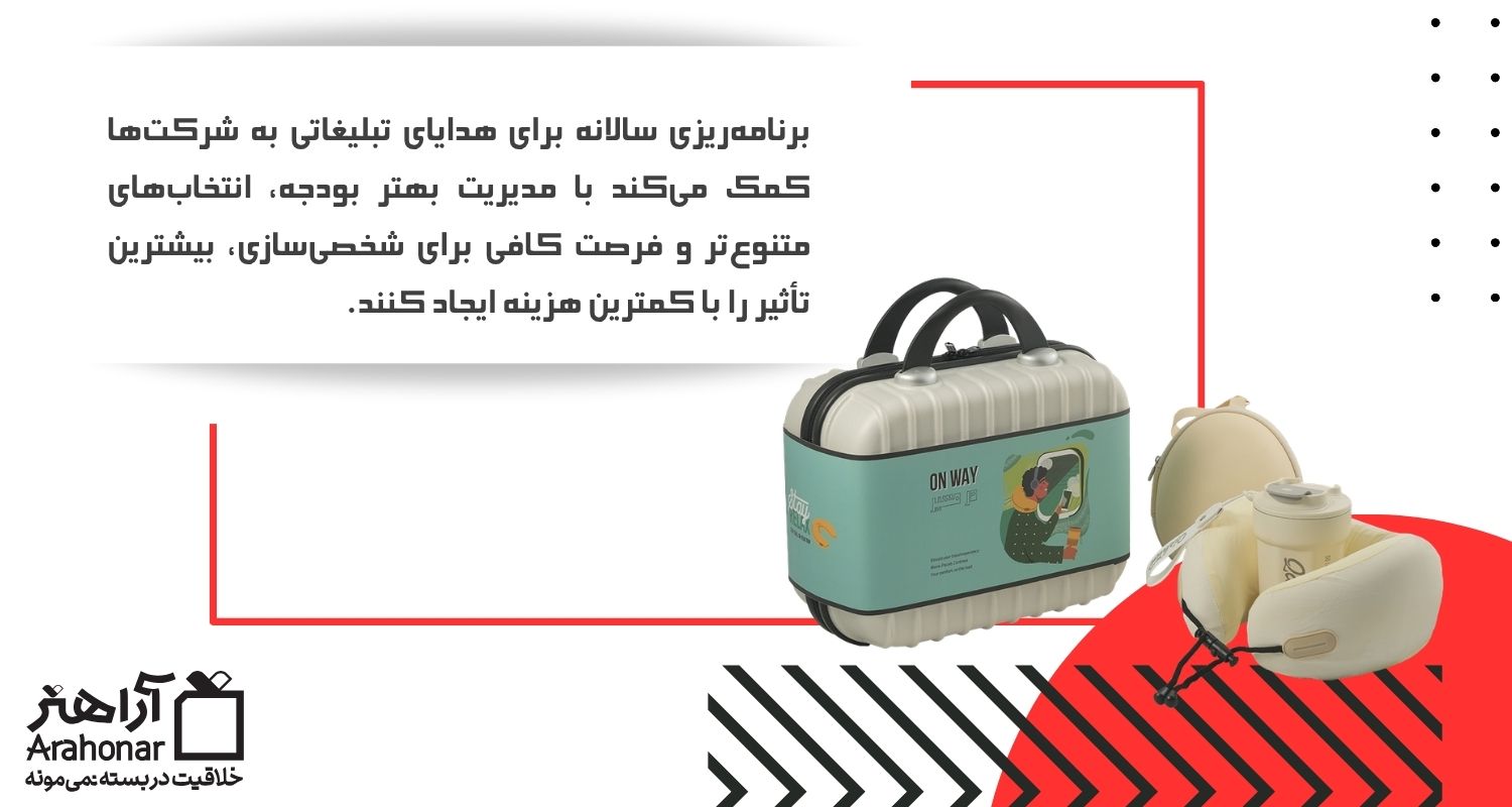 ضرورت برنامه‌ریزی سالانه برای هدایای تبلیغاتی