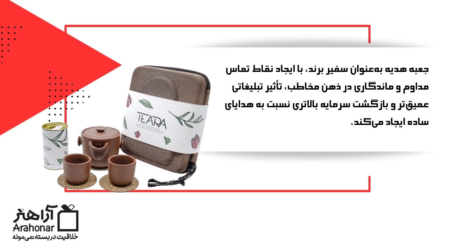 جعبه هدیه به‌عنوان سفیر برند