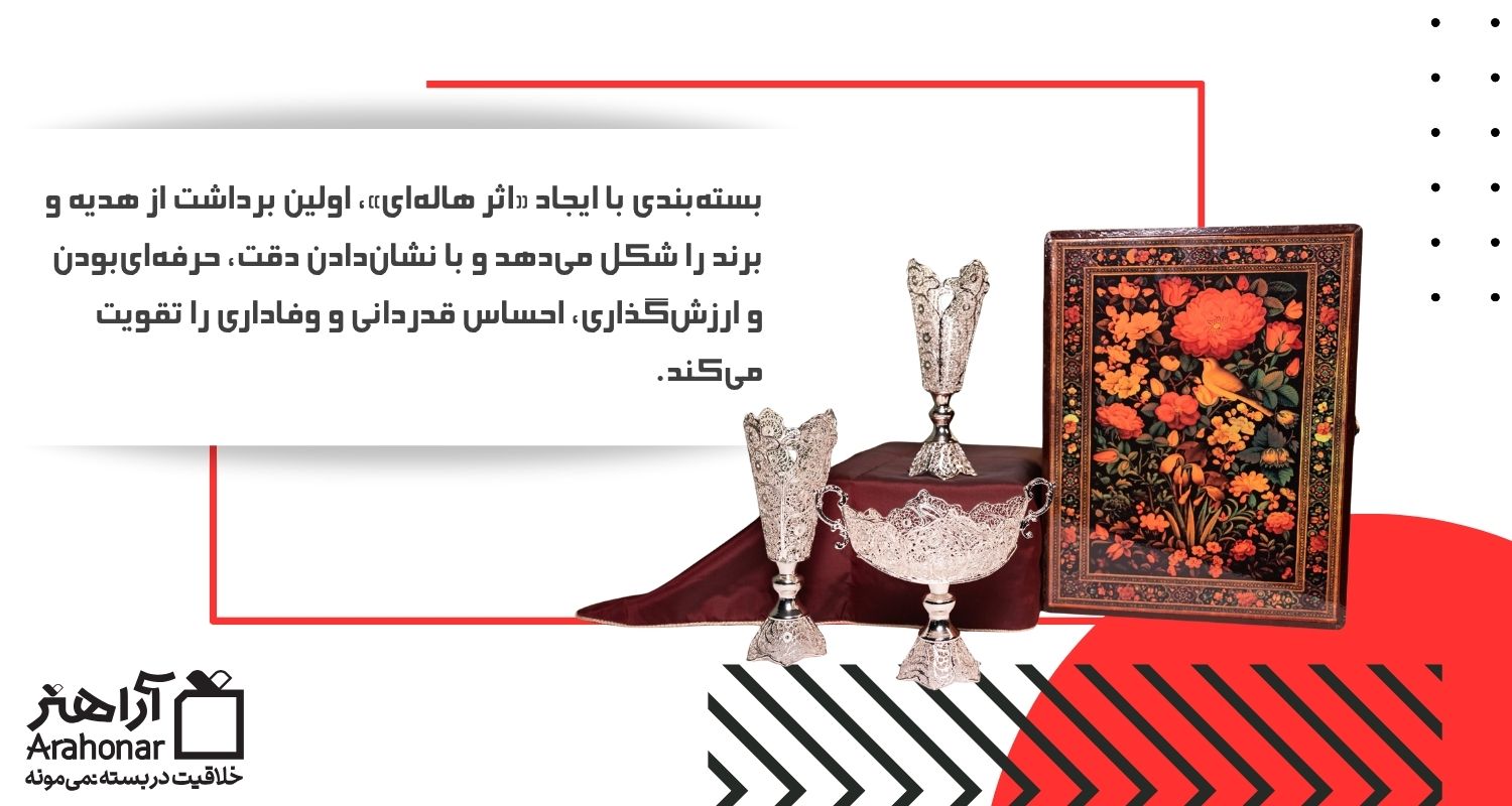 علم پشت بسته‌بندی