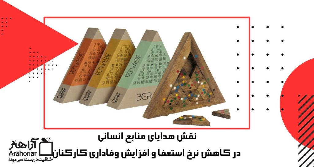 نقش هدایای منابع انسانی در کاهش نرخ استعفا و افزایش وفاداری کارکنان