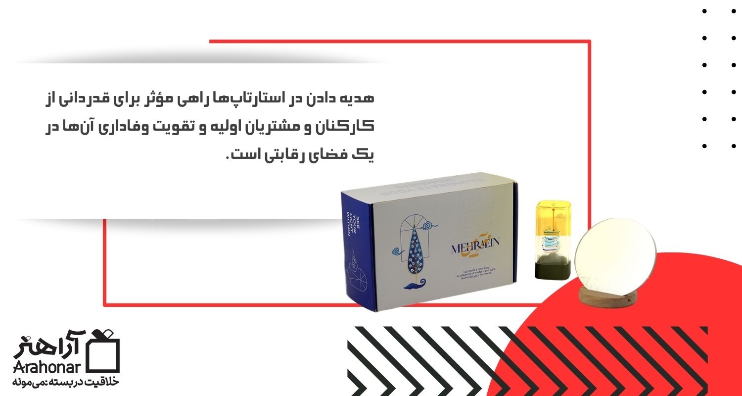 چرا هدیه دادن برای استارتاپها اهمیت ویژهای دارد؟