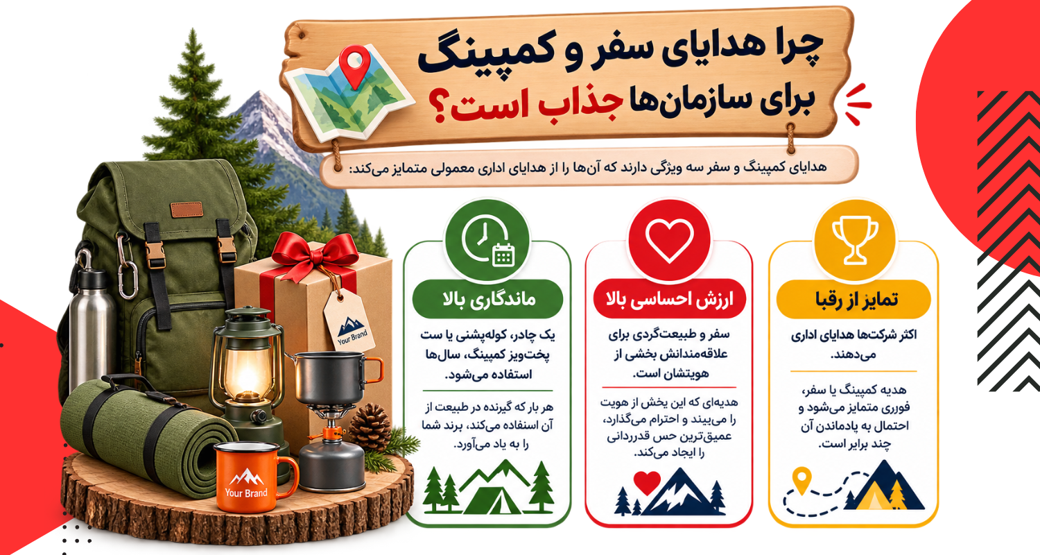 چرا هدایای سفر و کمپینگ برای سازمانها جذاب است؟