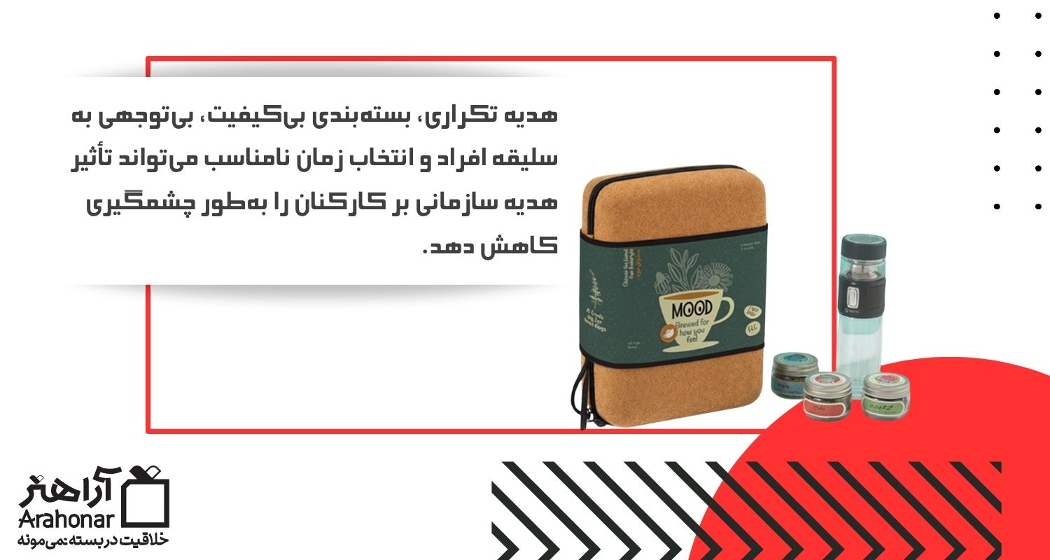 اشتباهاتی که برنامه هدیه را بی‌اثر می‌کنند