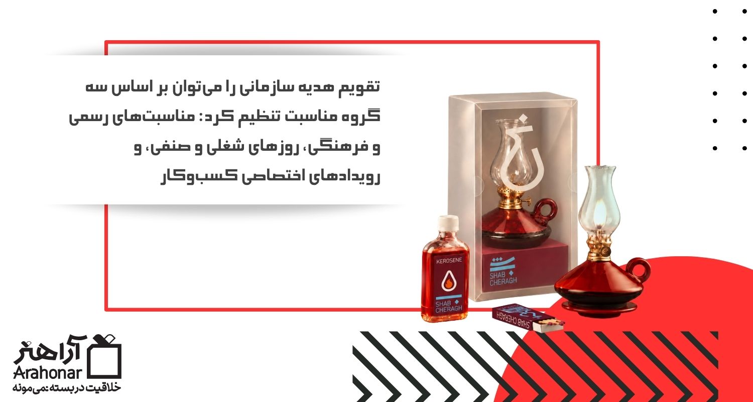 سه نوع مناسبت که باید در تقویم هدیه سازمانی در نظر بگیرید