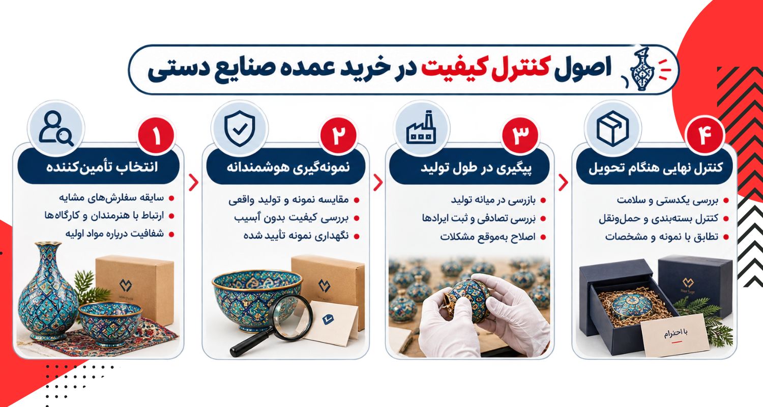 اصول کنترل کیفیت در خرید عمده صنایع دستی